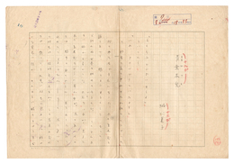 自筆原稿　青葉木兎　Manuscript: Northern Boobook