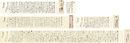 自筆書簡　Letters