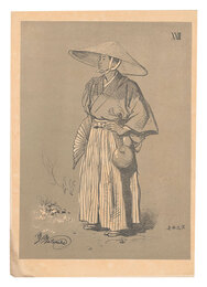 大日本帝国古今風俗寸陰漫稿　XXII　Japanese Types / No. 22