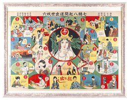 七転八起開運出世双六　Ups And Downs Luck Promotion Sugoroku