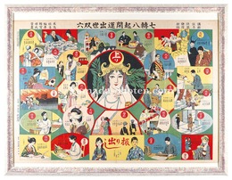 七転八起開運出世双六　Ups And Downs Luck Promotion Sugoroku