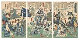 三芝居役者芸競　Competitions among Actors of the Three Theaters