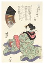 浮世名異女図会 二編 夜の宴会【復刻版】　Famous Women from Famous Places part two / Party at Night【Reproduction】