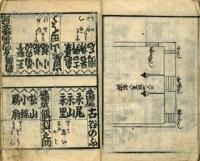 根津八重垣町細見