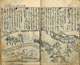 東海道安見絵図