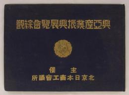 興亞産業振興展覧会綜観