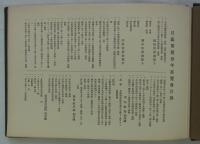 日露開戦卅年展覧会記念　自昭和九年五月十九日至同六月六日