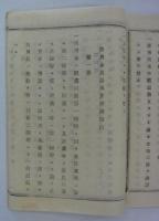 上州新町驛紡績所規則