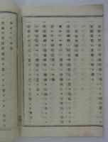上州新町驛紡績所規則