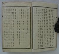 羽生領島川落悪水路集會日誌　第一號～十二號（合本）