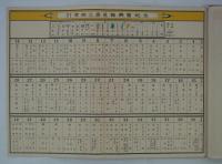 横浜市土地宝典　鶴見区之部