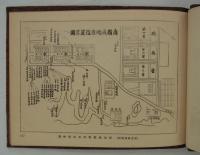 新京南嶺寛城子写真帖