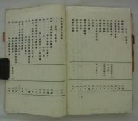 [仮題]　鉄道省仙台鉄道局と思われる鉄道図書類目録