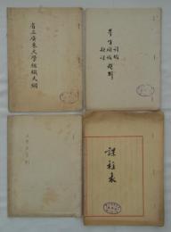 [仮題]　省立廣東大学法學院　規則類4点