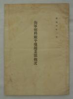 海軍燃料廠平壤鉱業部概況　昭和四年一月