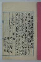 「日吉神社建築日誌　明治四拾年四月一日起」