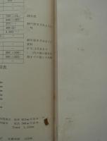 再開発計画の基礎となる土地利用調査資料　1967