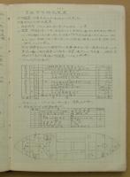 大日本帝国海軍「機関官勤務録」　