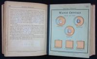 [英]EASTERN PRODUCTS 1933　A TRADE CATALOGUE OF JAPANESE MISCELLANEOUS MANUFACTURES