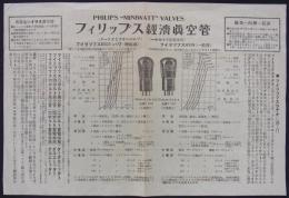 フィリップス真空管　チラシ及びリーフレット　