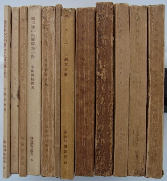 Descriptions of collection materials | ISS Library | the