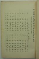 都市計画京都地方委員会議事速記録　第2回/3回/4回/7回/14.15.16回/21.22回