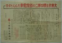 東京外圓鉄道工業株式会社　創立広告印刷物2点　