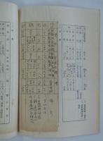 昭和十二年度　経済更生計画書　（修正版）