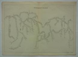 新潟鉄道局管内線路略図　