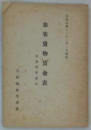 [中]　旅客貨物賃金表　附貨物等級表　中華民国十三年一月一日実施