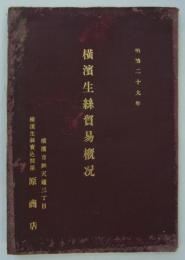 明治二十九年横浜生糸貿易概況　