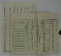 横浜神戸生糸検査所生糸検査成績半年報　第一回　
