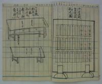 「学校規則書　明治六年十一月」　