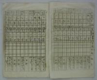 小笠原尋常高等小学校新築工事設計書　