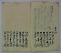 「三ヶ村合併規定書　明治七年二月」　