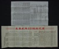 東北拓殖株式会社　創立資料3点　
