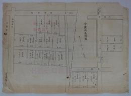 土地小口競売　会場・六番丁吉原善吉氏宅