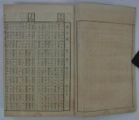 郡区町村一覧　全　