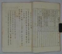 昭和九年七月二十八日以降開催理事会並実行委員会ノ経過ニ関スル件　