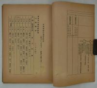 [仮題]　東京市総動員運動実績及び予算調　