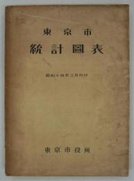 東京市統計図表　昭和十四年三月刊行　