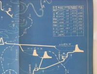 「夛摩川水系發電計画鳥瞰圖」　