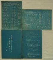 [仮題]　東京都ミュージックセンター建設構想資料　