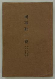 同志社一覧　自大正十五年至大正十六年　