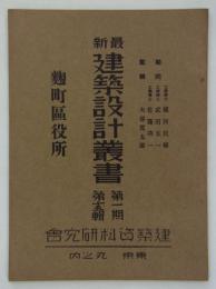 麹町区役所　