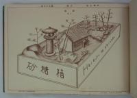 京都市小学校手工科教授要目附図　