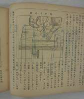 和洋家具製作法并図案　