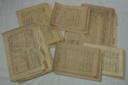 西洋形商船海員雇入證書／同・海員雇止證書／同・海員船長運転手機関手技術免状検査証書