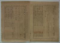 西洋形商船海員雇入證書／同・海員雇止證書／同・海員船長運転手機関手技術免状検査証書