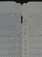 [秘]　支那事変ニ依ル戦歿者遺族生活状態調査　昭和十四年八月